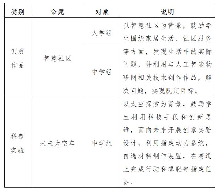 1677474174744712.jpg 表格.jpg